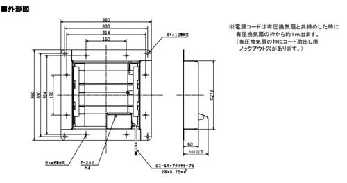 ▲三菱 【PS-25SMTA3】 有圧換気扇用シャッター 電動式  旧品番PS-25SMTA 