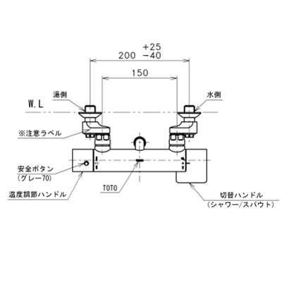 ◎TOTO【TBV03412J】浴室用水栓金具 GGシリーズ 壁付サーモスタット混合水栓 コンフォートウエーブ3モード めっき 蛇口