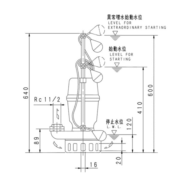 ▲荏原 【40DNJ5.25】 雑排水ポンプ 三相 0.25kW 2極 50Hz モータ駆動 自動交互形