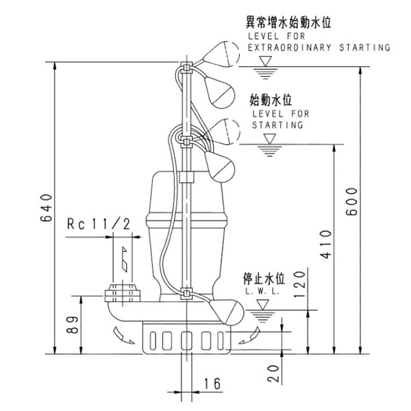 ▲荏原 【40DNJ5.25S】 雑排水ポンプ 単相 0.25kW 2極 50Hz モータ駆動 自動交互形