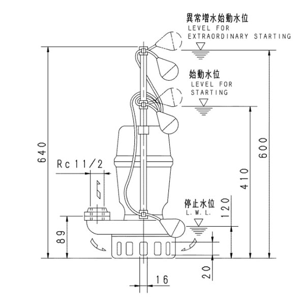 ▲荏原 【40DNJ6.25A】 雑排水ポンプ 三相 0.25kW 2極 60Hz モータ駆動 自動交互形