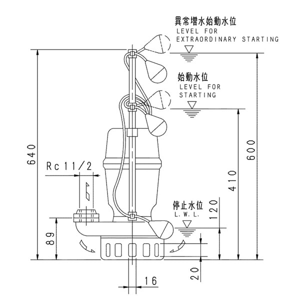 ▲荏原 【40DNJ6.25SA】 雑排水ポンプ 単相 0.25kW 2極 60Hz モータ駆動 自動交互形
