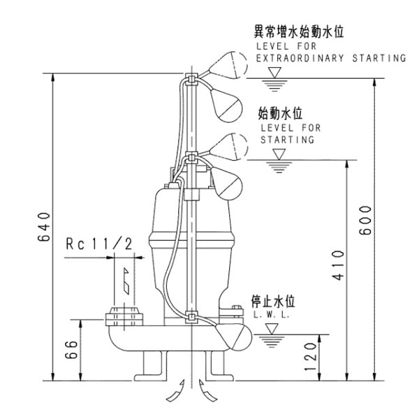 ▲荏原 【40DVSJ5.15A】 雑排水ポンプ 三相 0.15kW 2極 50Hz モータ駆動 自動交互形