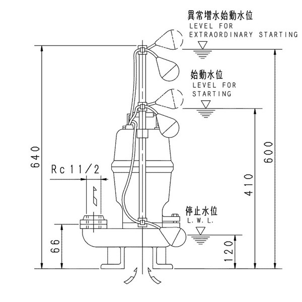 ▲荏原 【40DVSJ5.15SA】 雑排水ポンプ 単相 0.15kW 2極 50Hz モータ駆動 自動交互形
