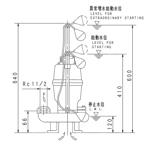 ▲荏原 【40DVSJ6.15B】 雑排水ポンプ 三相 0.15kW 2極 60Hz モータ駆動 自動交互形