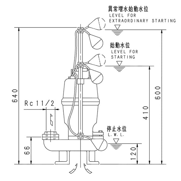 ▲荏原 【40DVSJ6.15SB】 雑排水ポンプ 単相 0.15kW 2極 60Hz モータ駆動 自動交互形