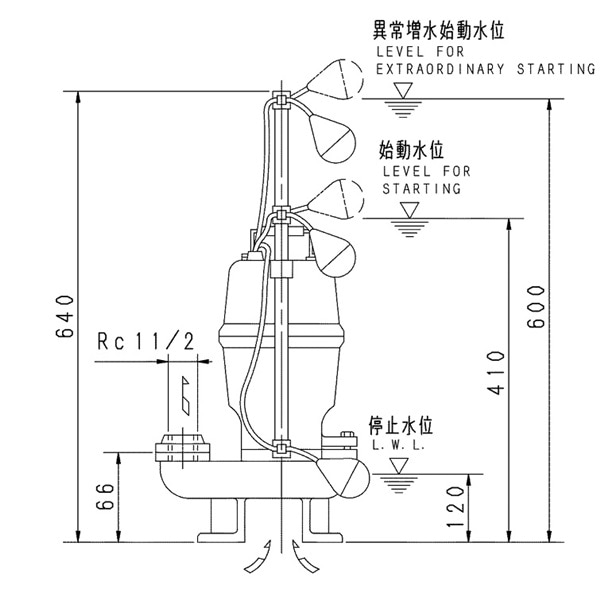 ▲荏原 【40DVSJ6.25SB】 雑排水ポンプ 単相 0.25kW 2極 60Hz モータ駆動 自動交互形