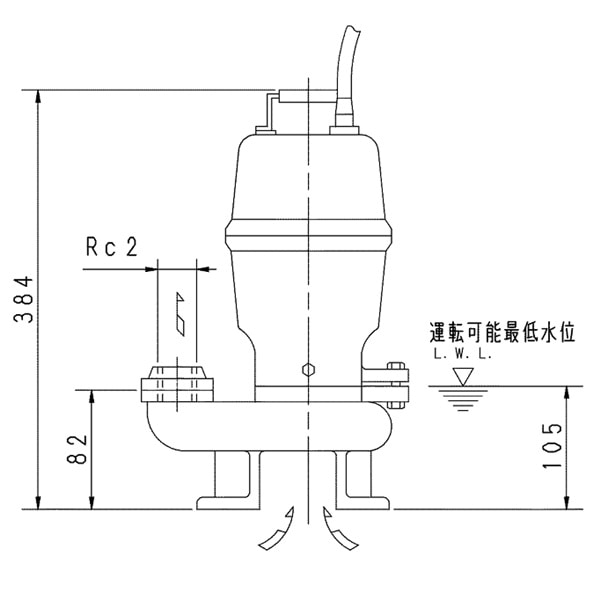 ▲荏原 【50DVS5.25A】 セミベルテックス水中ポンプ 三相 0.25kW 2極 50Hz モータ駆動 非自動形