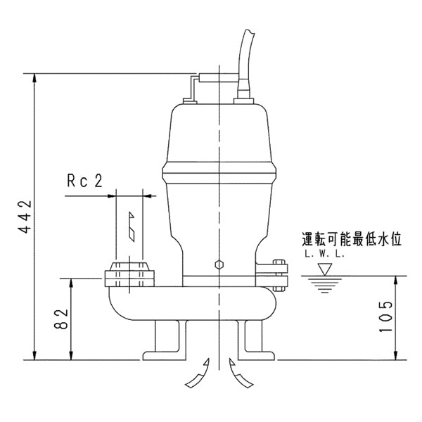 ▲荏原 【50DVS5.4SB】 セミベルテックス水中ポンプ 単相 0.4kW 2極 50Hz モータ駆動 非自動形