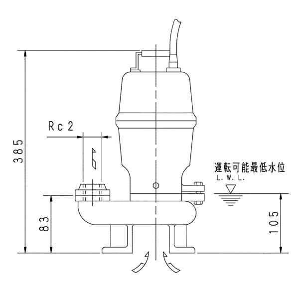 ▲荏原 【50DVS6.15A】 セミベルテックス水中ポンプ 三相 0.15kW 2極 60Hz モータ駆動 非自動形
