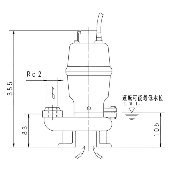 ▲荏原 【50DVS6.25A】 セミベルテックス水中ポンプ 三相 0.25kW 2極 60Hz モータ駆動 非自動形