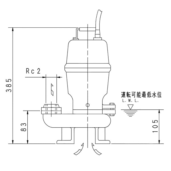 ▲荏原 【50DVS6.25SA】 セミベルテックス水中ポンプ 単相 0.25kW 2極 60Hz モータ駆動 非自動形