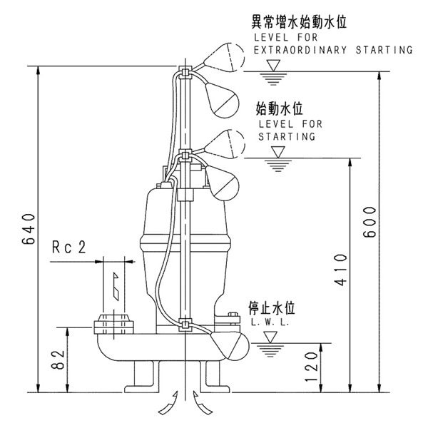 ▲荏原 【50DVSJ5.4B】 セミベルテックス水中ポンプ 三相 0.4kW 2極 50Hz モータ駆動 自動交互形