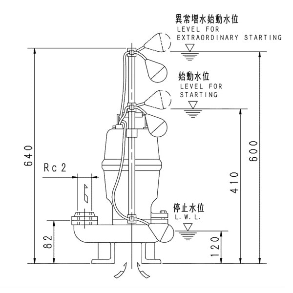 ▲荏原 【50DVSJ5.4SB】 セミベルテックス水中ポンプ 単相 0.4kW 2極 50Hz モータ駆動 自動交互形