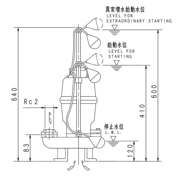 ▲荏原 【50DVSJ6.15A】 セミベルテックス水中ポンプ 三相 0.15kW 2極 60Hz モータ駆動 自動交互形