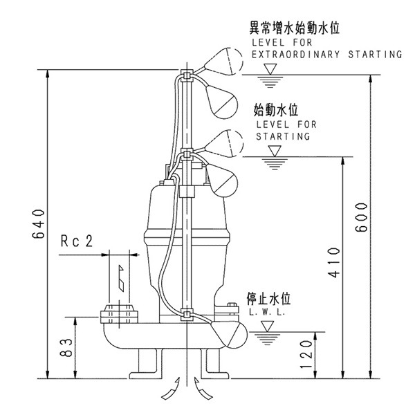 ▲荏原 【50DVSJ6.25A】 セミベルテックス水中ポンプ 三相 0.25kW 2極 60Hz モータ駆動 自動交互形