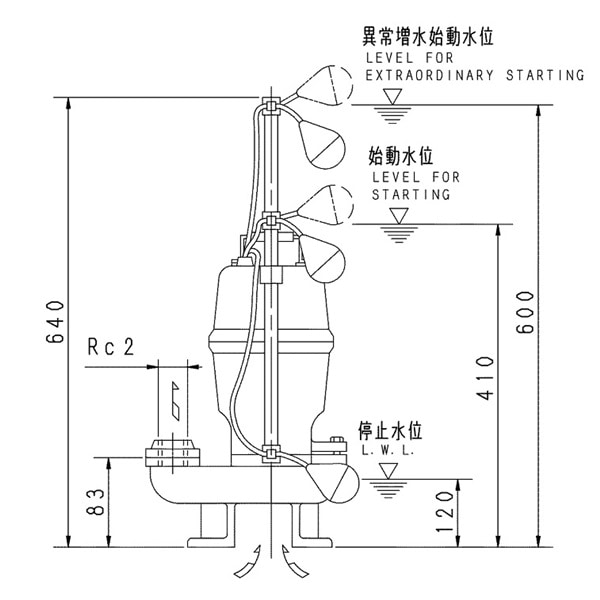 ▲荏原 【50DVSJ6.25SA】 セミベルテックス水中ポンプ 単相 0.25kW 2極 60Hz モータ駆動 自動交互形