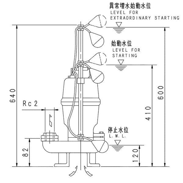 ▲荏原 【50DVSJ6.4B】 セミベルテックス水中ポンプ 三相 0.4kW 2極 60Hz モータ駆動 自動交互形