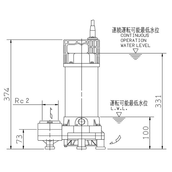 ▲荏原 【50DWS5.75B】 雑排水ポンプ 三相 0.75kW 2極 50Hz モータ駆動 非自動形