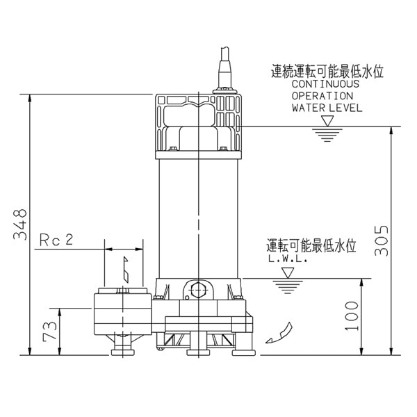 ▲荏原 【50DWS6.4B】 雑排水ポンプ 三相 0.4kW 2極 60Hz モータ駆動 非自動形