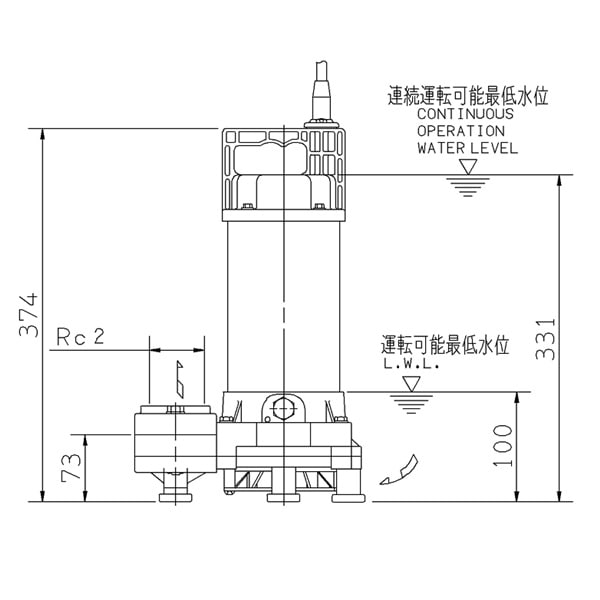▲荏原 【50DWS6.75B】 雑排水ポンプ 三相 0.75kW 2極 60Hz モータ駆動 非自動形