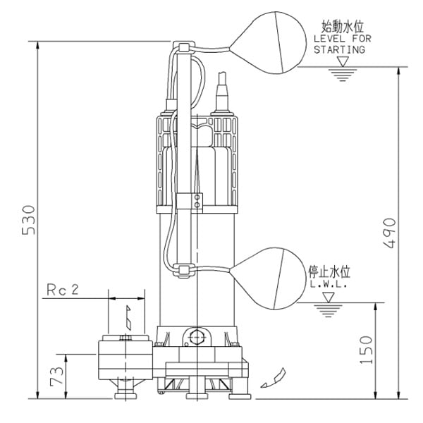 ▲荏原 【50DWSA5.75B】 雑排水ポンプ 三相 0.75kW 2極 50Hz モータ駆動 自動形