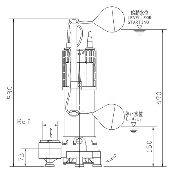 ▲荏原 【50DWSA6.75B】 雑排水ポンプ 三相 0.75kW 2極 60Hz モータ駆動 自動形
