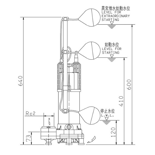 ▲荏原 【50DWSJ5.4B】 雑排水ポンプ 三相 0.4kW 2極 50Hz モータ駆動 自動交互形