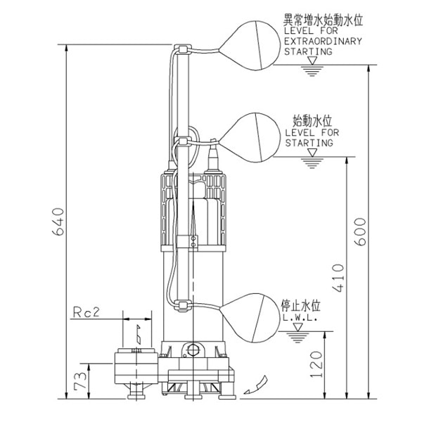 ▲荏原 【50DWSJ5.75B】 雑排水ポンプ 三相 0.75kW 2極 50Hz モータ駆動 自動交互形