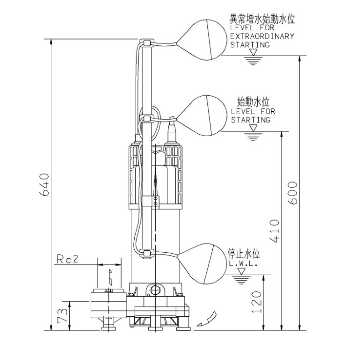 ▲荏原 【50DWSJ6.4B】 雑排水ポンプ 三相 0.4kW 2極 60Hz モータ駆動 自動交互形