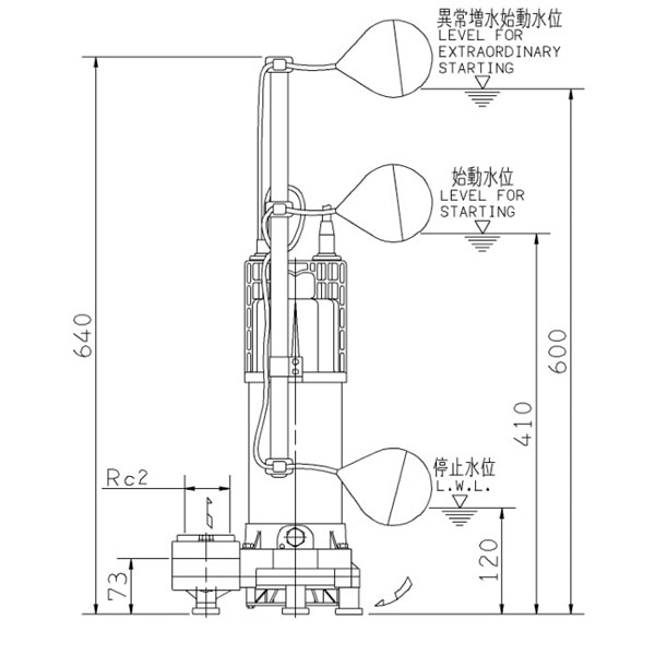 ▲荏原 【50DWSJ6.75B】 雑排水ポンプ 三相 0.75kW 2極 60Hz モータ駆動 自動交互形