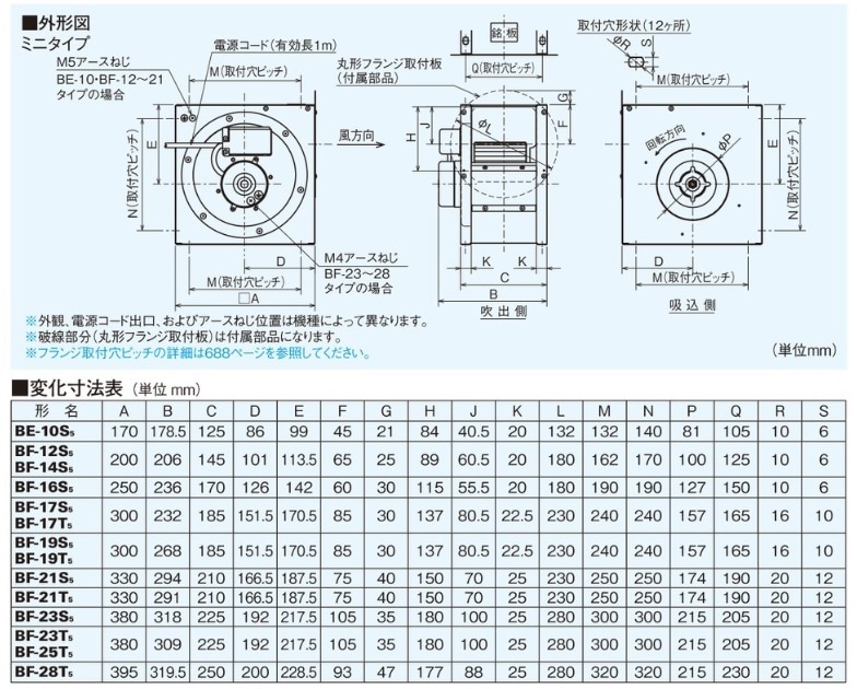 三菱電気 シロッコファン BF-28T5 三菱 BF-28T5 三菱電機 空調用送風機 片吸込形シロッコファン