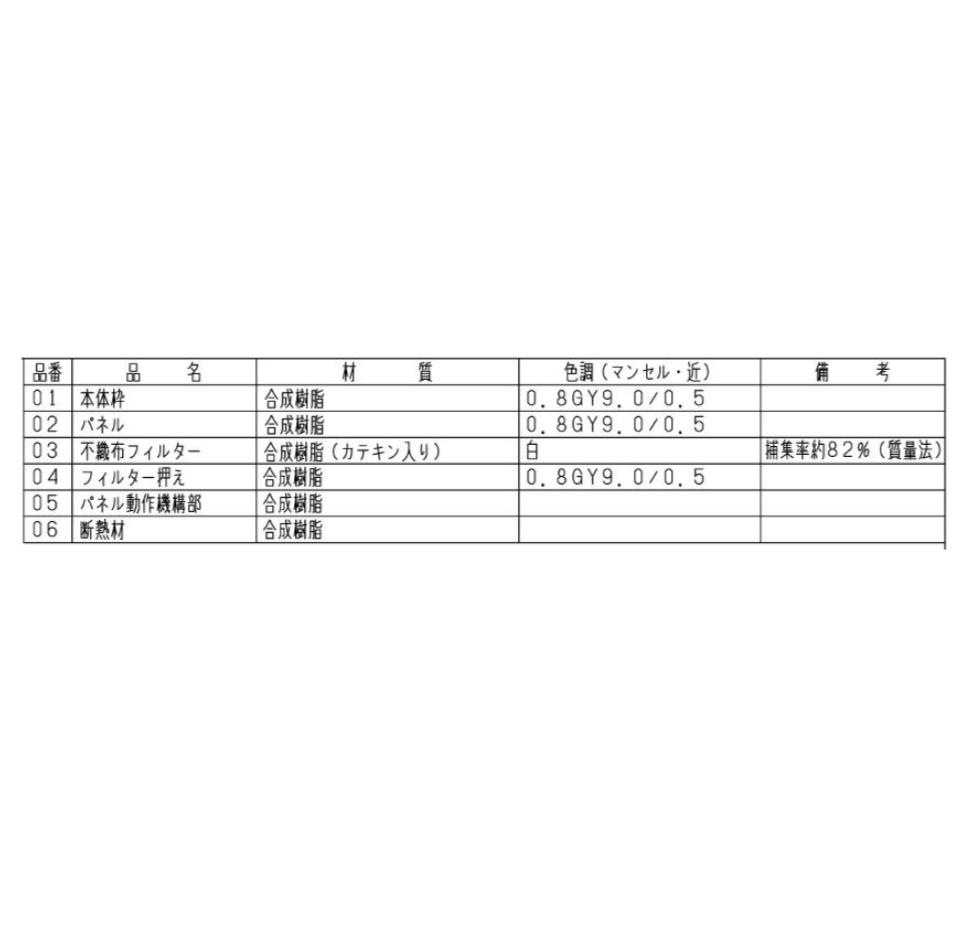 【在庫あり】三菱【P-13QR2】●換気扇 給気関連システム部材 給気レジスター プッシュ式 