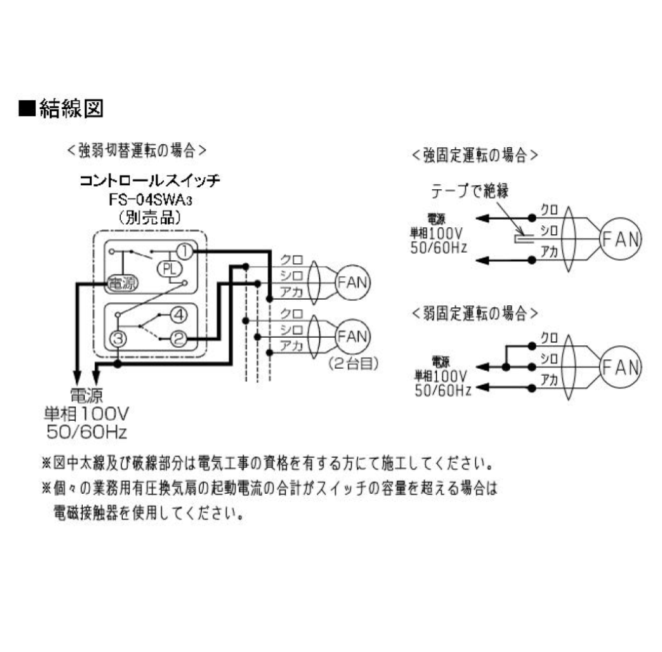 ●三菱 【EFC-35FSB2】※ 業務用有圧換気扇 厨房用 フィルター付タイプ 羽根径35cm 排気専用 電動シャッター付  旧品番EFC-35FSB 管理番号：3080
