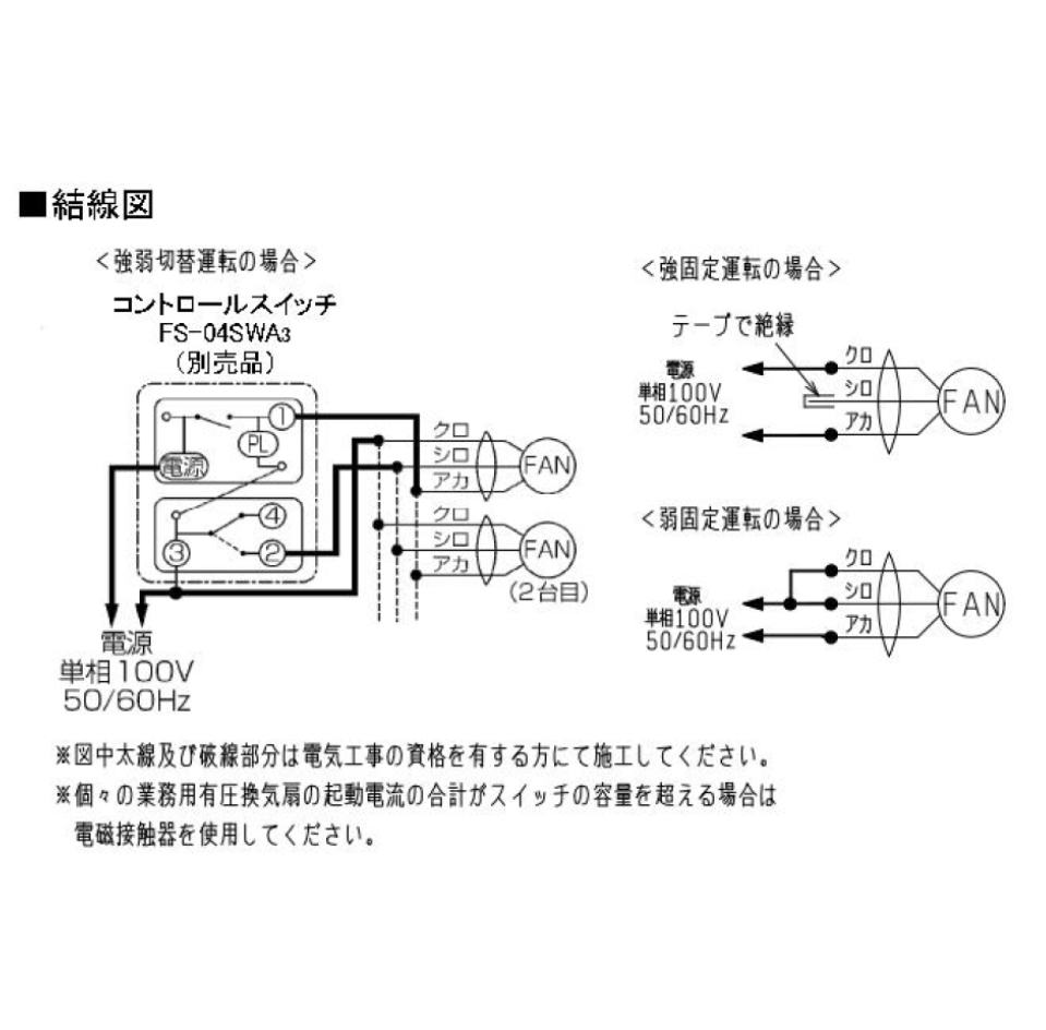 ●三菱 【EFC-35MSB2】※ 業務用有圧換気扇 厨房用 メッシュタイプ 羽根径35cm 排気専用 電動シャッター付  旧品番EFC-35MSB 管理番号：3080