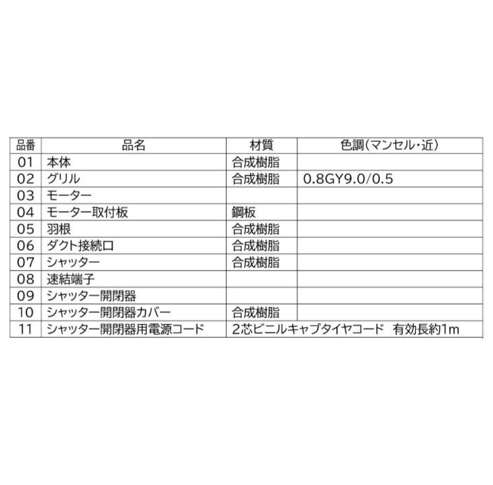 【在庫あり】三菱【VD-13ZCD14】●天井埋込形ダクト用換気扇 低騒音形 電気式シャッター付 浴室 トイレ 洗面所 旧品番：VD-13ZCD13