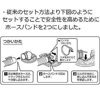 TOTO��PWH50094W�������ѥ��ѥ����