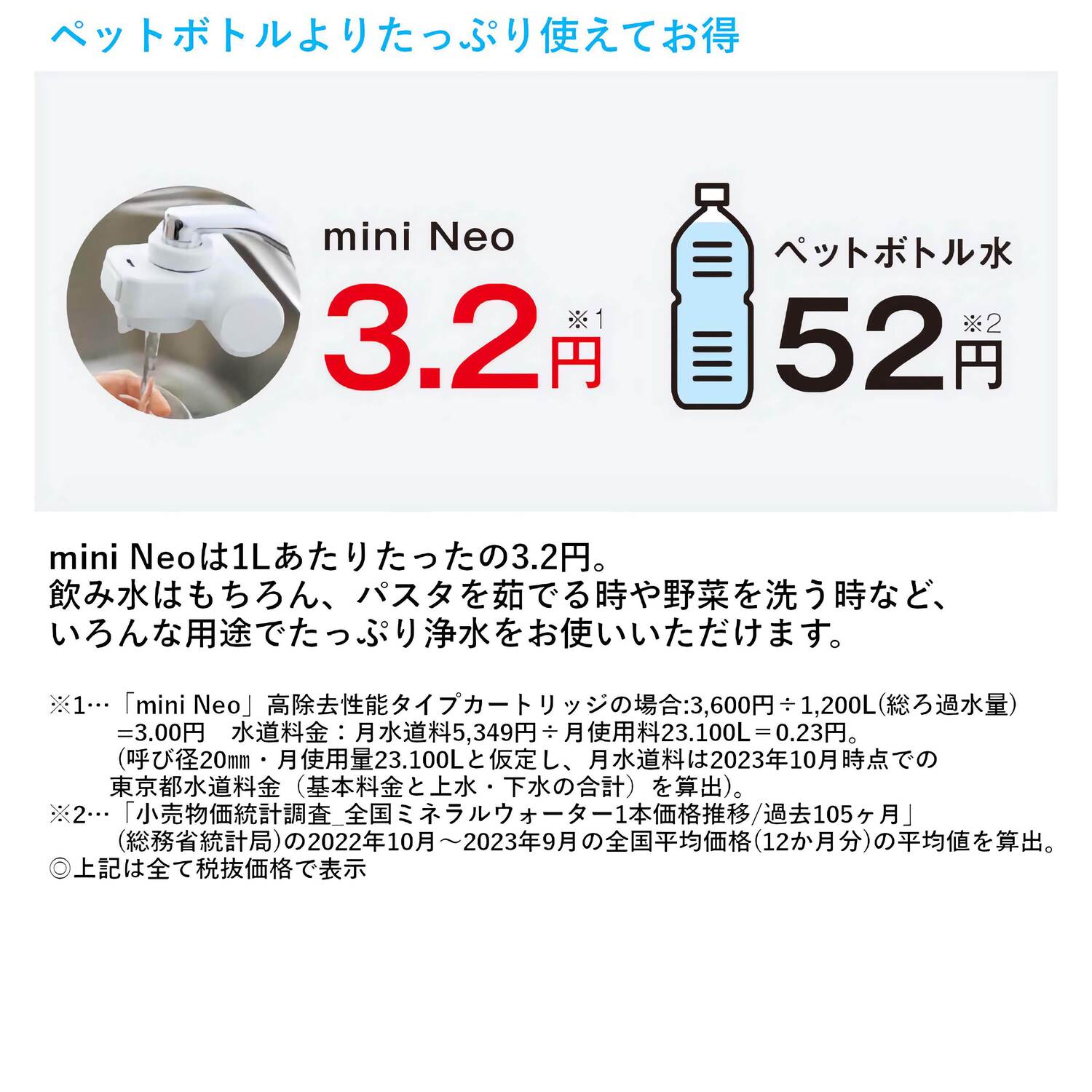 タカギ 【H790WT6H】 蛇口直結型浄水器 mini NEO ホワイト