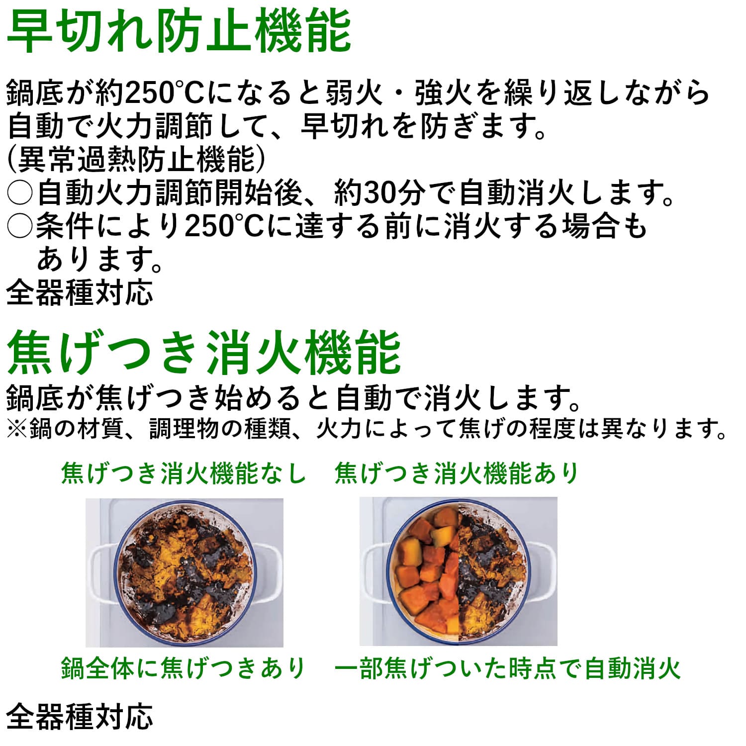 パロマ 【PD-N202HG】 ビルトインコンロ コンパクトキッチンシリーズ 2口タイプ 45cm ナチュラルホワイト Paloma