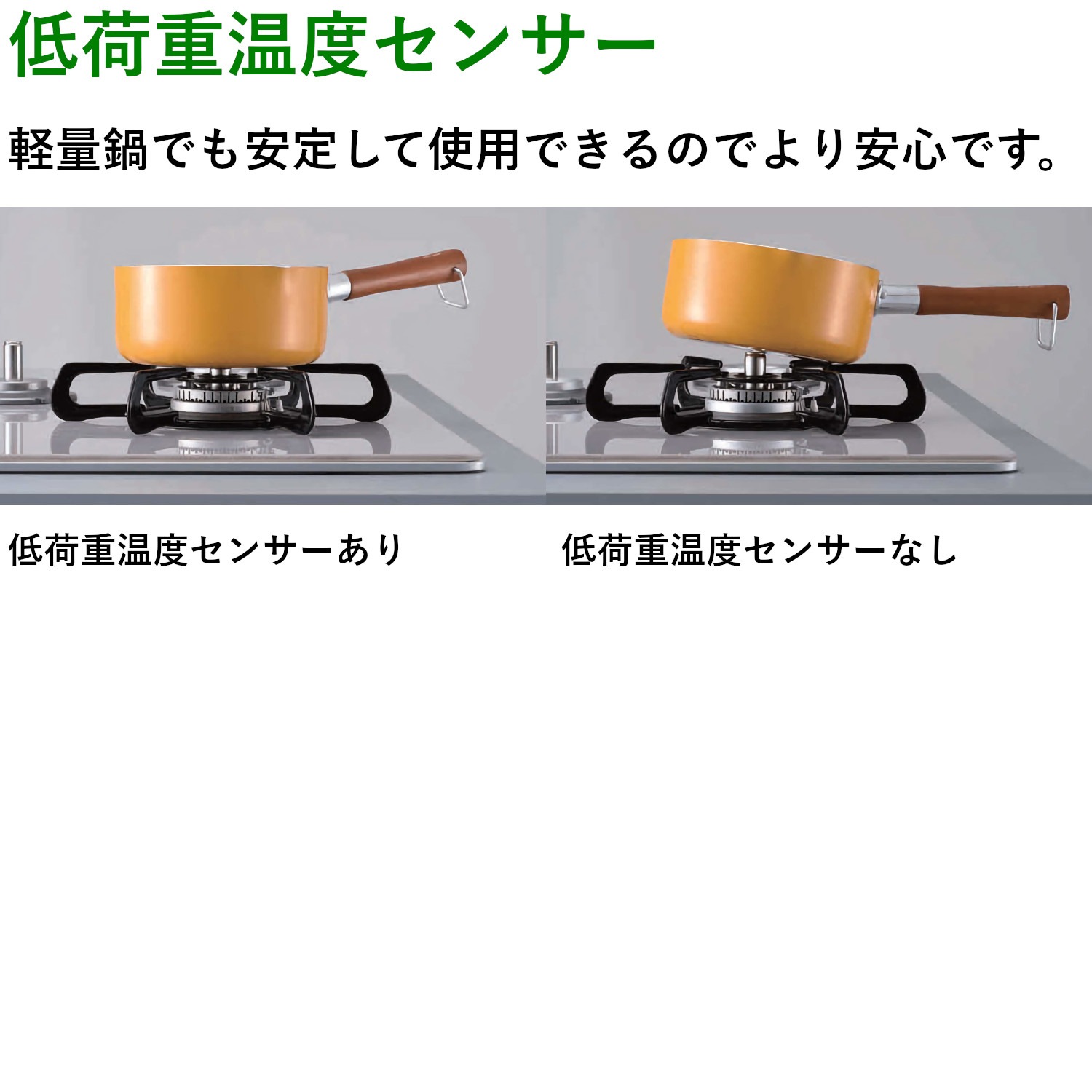 パロマ 【PD-N36】 ビルトインコンロ ホーロートップ 60cm