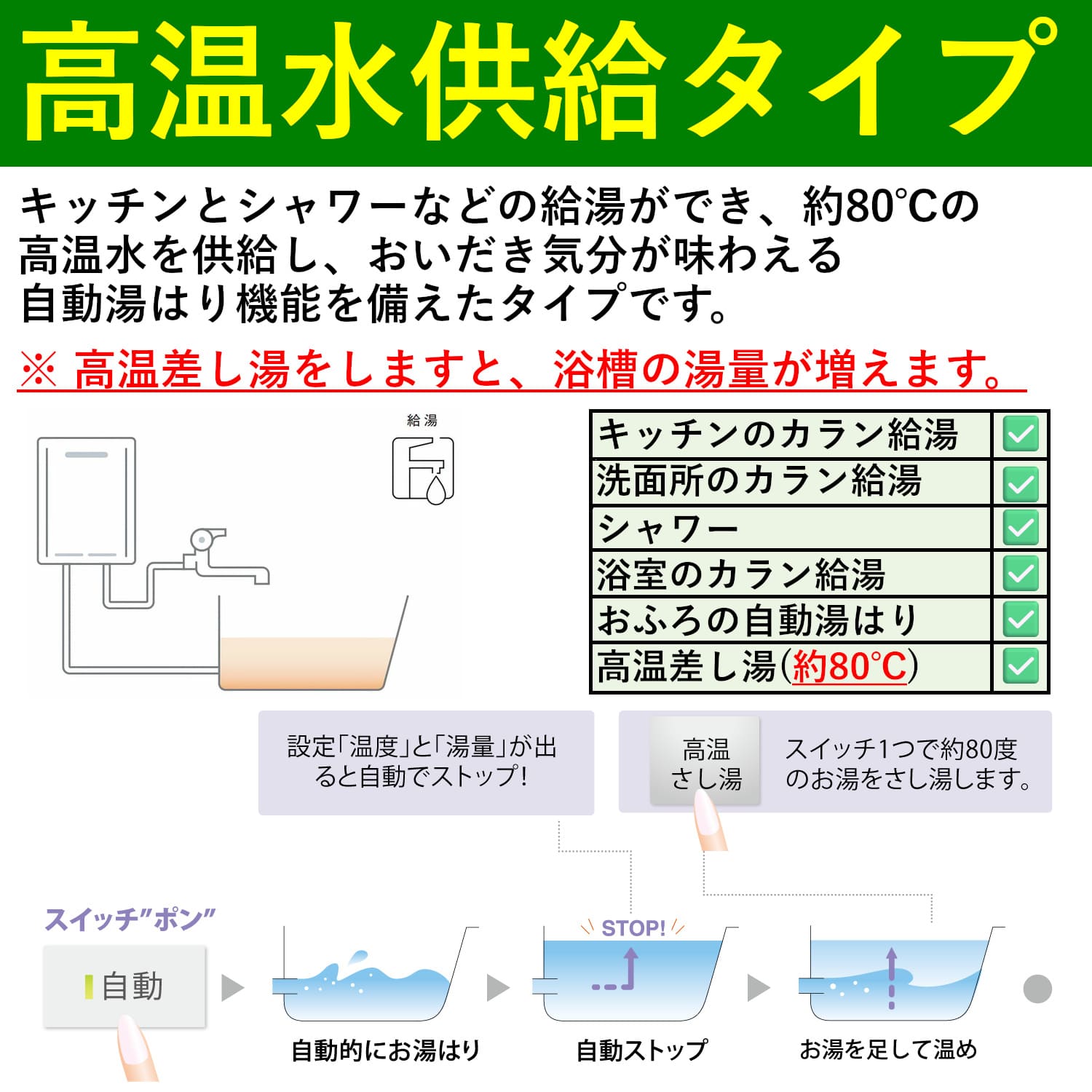パロマ 【FH-2421ZATL-2】 高温水供給式 24号 PS扉内前方排気型 Paloma