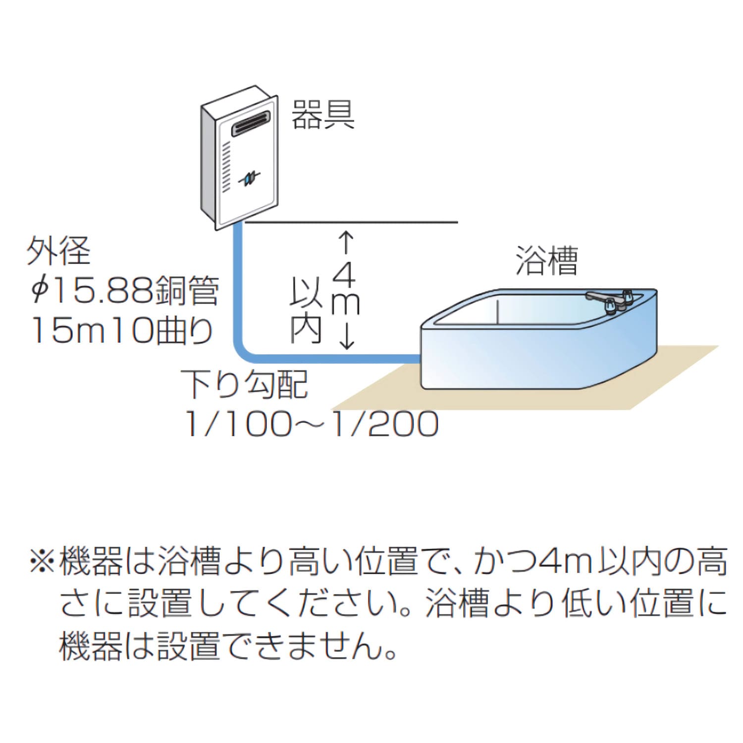 パロマ 【FH-2421ZATL-2】 高温水供給式 24号 PS扉内前方排気型 Paloma