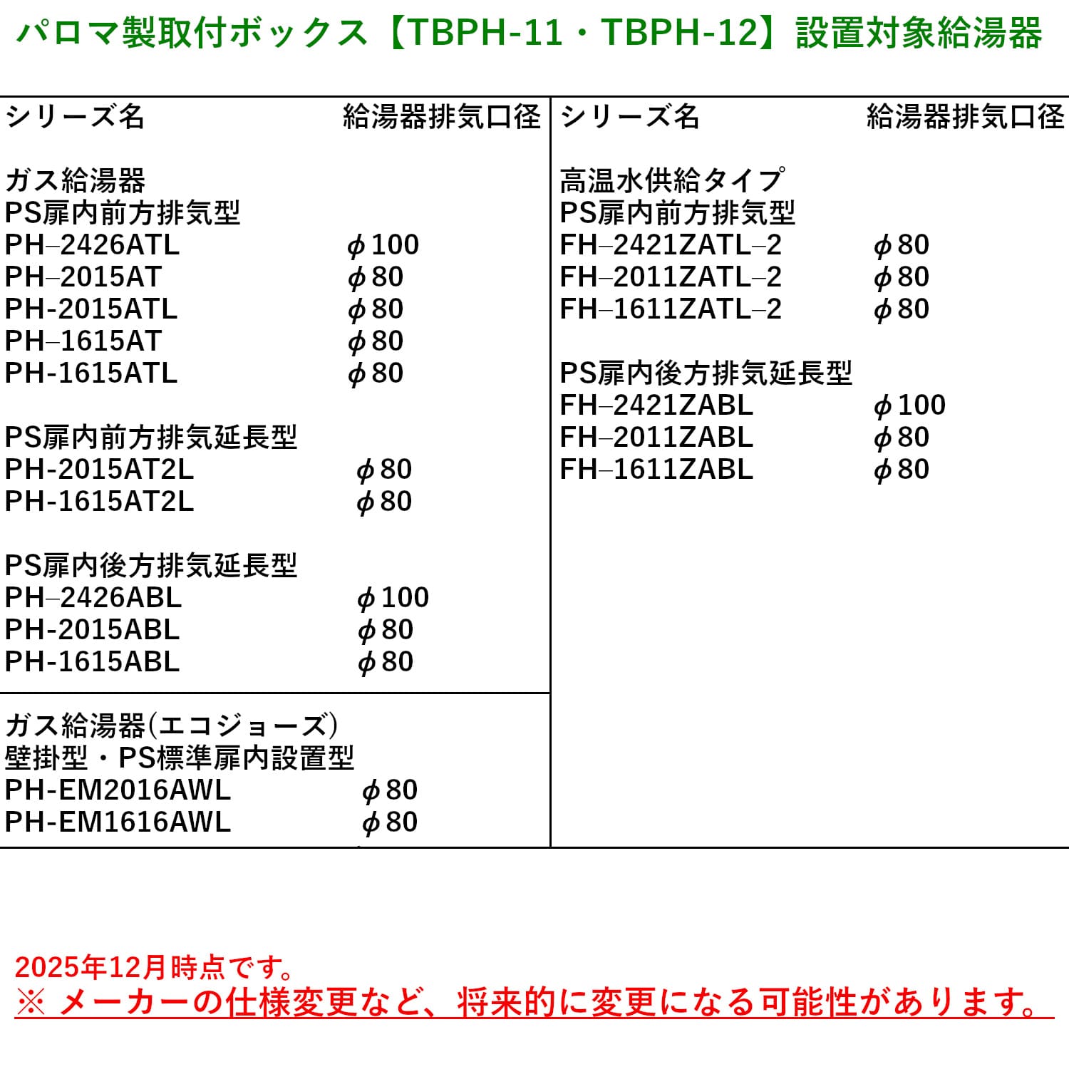 パロマ 【FH-2011ZATL-2】 高温水供給式 20号 PS扉内前方排気型 Paloma