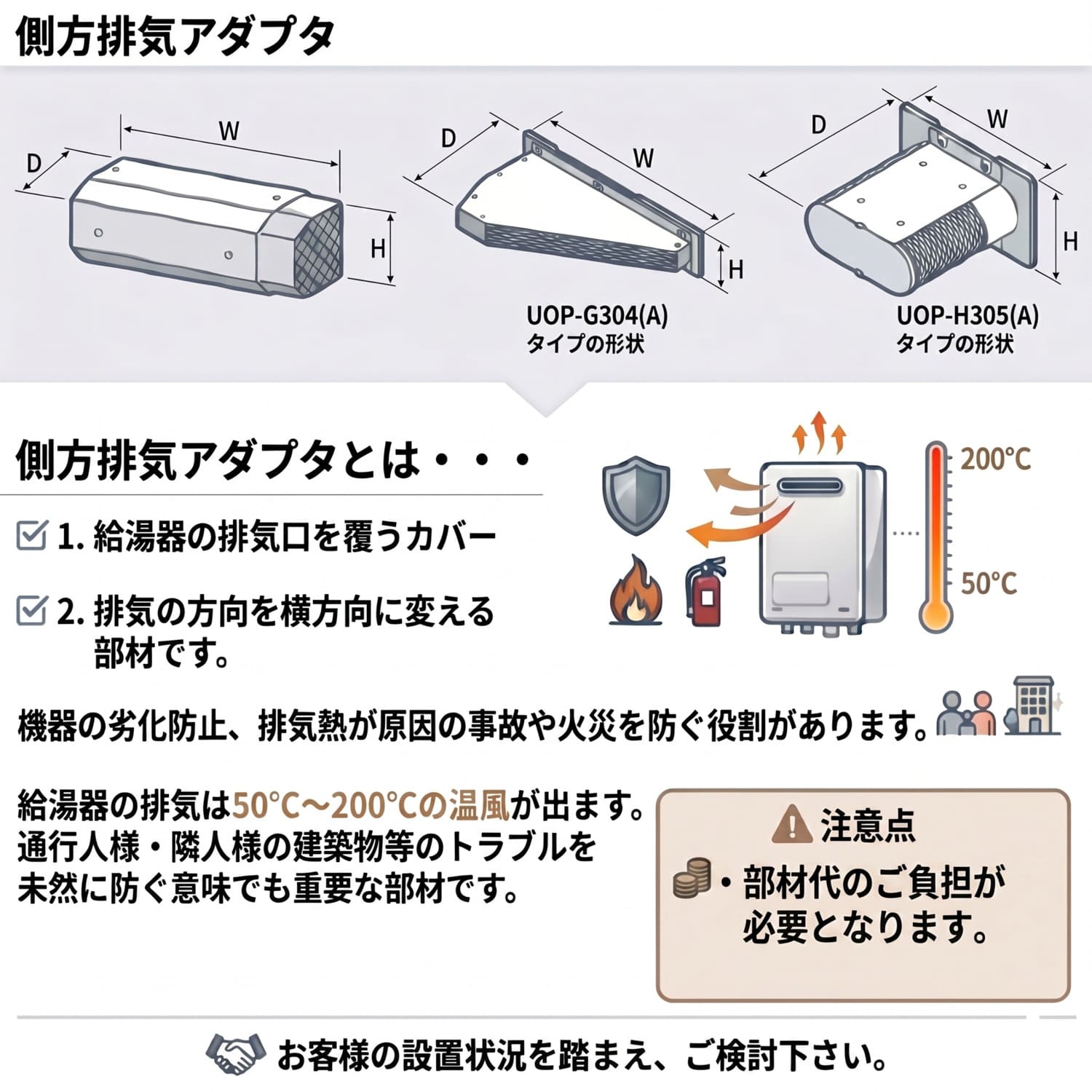 リンナイ 【WOP-3305】 側方排気アダプタ Rinnai