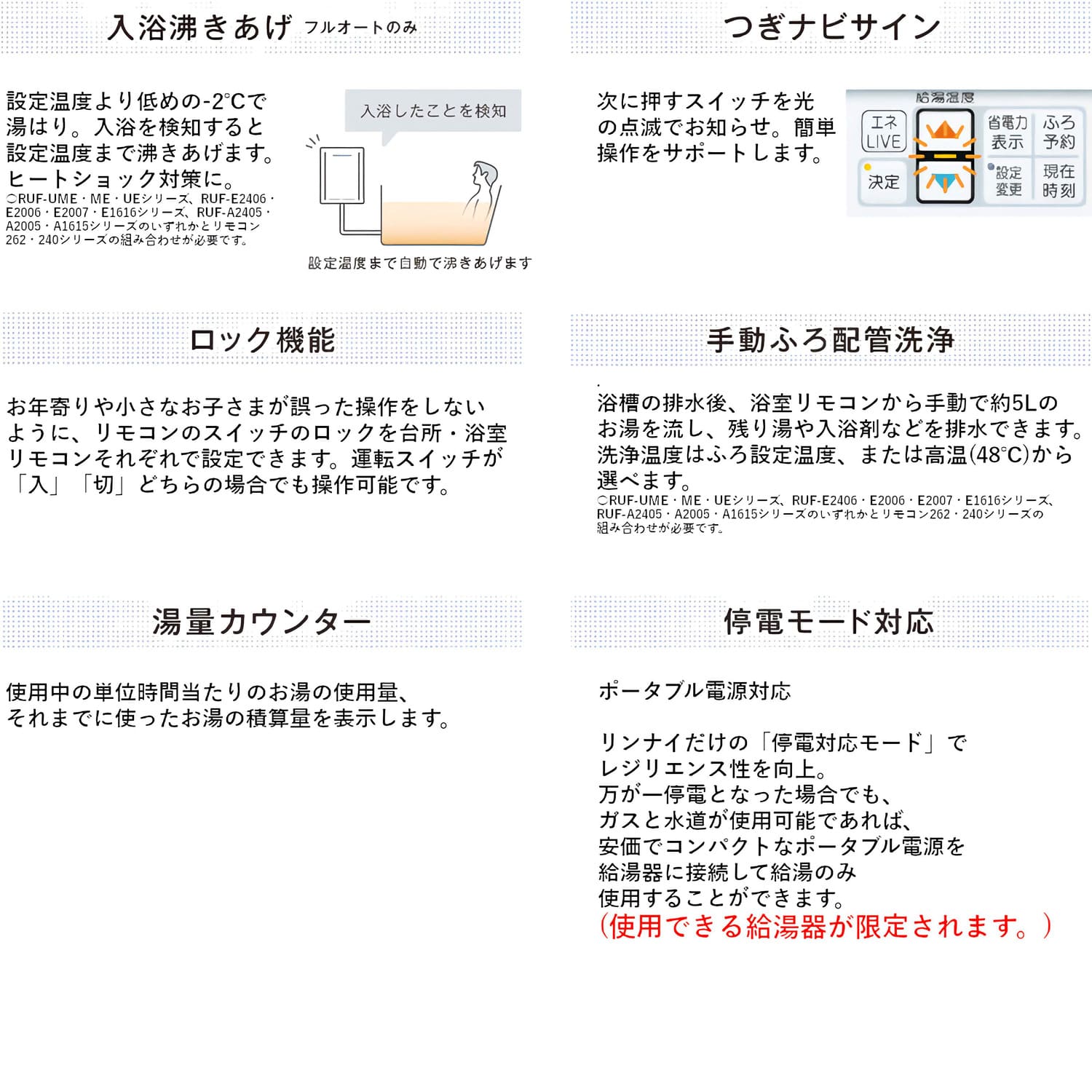 リンナイ 【MBC-240V(A)】 浴室・台所リモコンセット Rinnai