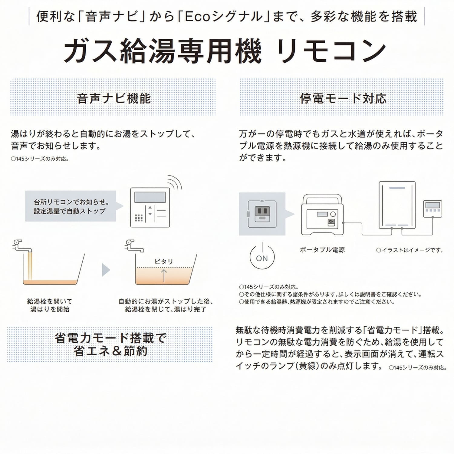 リンナイ 【BC-145V(A)】 ガス給湯器用(給湯専用) 浴室リモコン Rinnai
