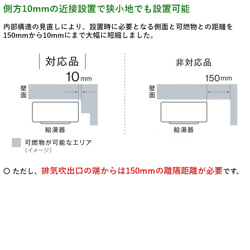 ʥ RUF-SA2005SAB(A) ॿ դ 20  PSӵ Rinnai