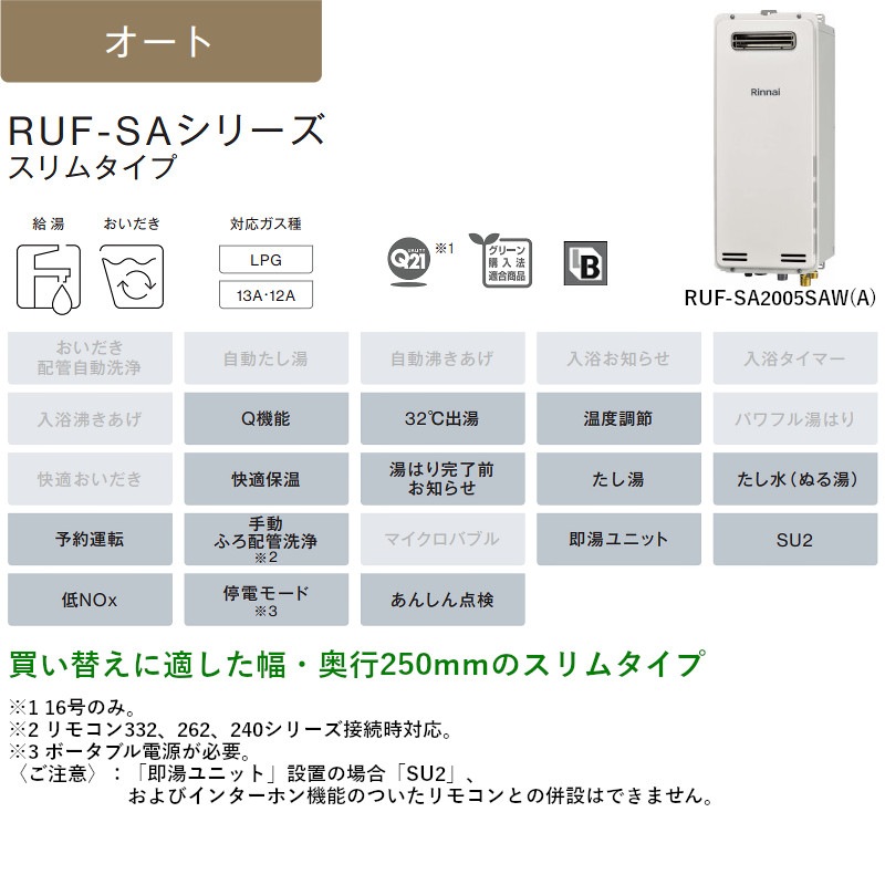 ʥ RUF-SA2005SAB(A) ॿ դ 20  PSӵ Rinnai