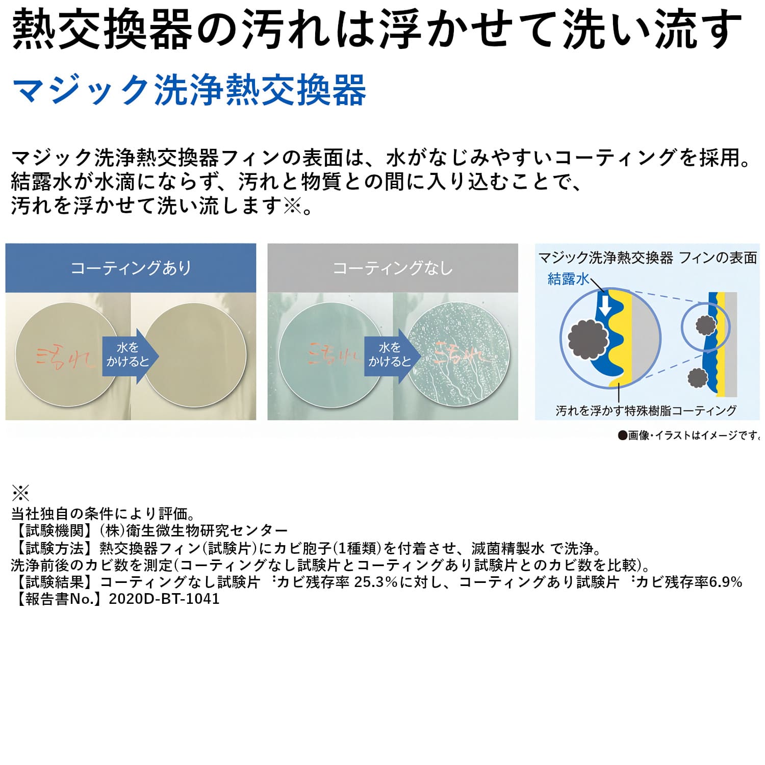 東芝 【RAS-U221M】 ルームエアコン 6畳用 2025年モデル U-Mシリーズ 単相100V 15A