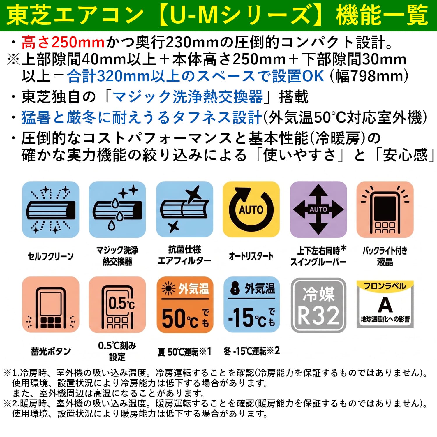 東芝 【RAS-U221M】 ルームエアコン 6畳用 2025年モデル U-Mシリーズ 単相100V 15A